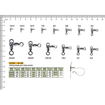 High Strength Rolling Triangle Joint Rolling Swivels